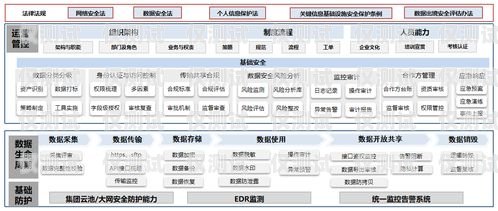 全國通信外呼系統價格指南外呼系統排行