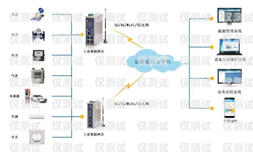 深入解析 axb 外呼系統，優勢、功能與應用axb外呼防封號