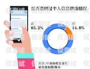 快遞 AI 電話機器人外呼，提升服務效率與客戶滿意度的創新解決方案快遞ai電話機器人外呼怎么設置