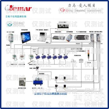 湖州外呼系統型號外呼系統價格