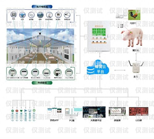 四川智能外呼系統商家推薦智能外呼平臺