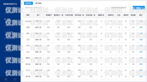 北京電銷卡白名單批發，合規與高效的銷售利器電銷卡白名單大全