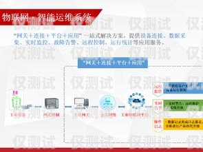 60 路外呼系統，提升客戶體驗與業務效率的利器外呼系統線路