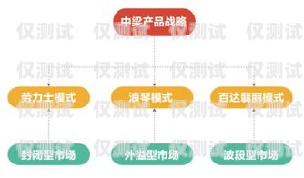 選擇貴港穩(wěn)定外呼系統(tǒng)運(yùn)營(yíng)商，開(kāi)啟高效溝通新時(shí)代