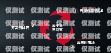 匯裝電話機器人，業績斐然，助力企業數字化轉型電話機器人公司