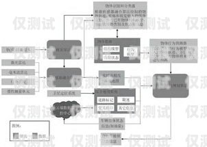 自動外呼系統監控的重要性及實現方法自動外呼系統監控怎么關閉