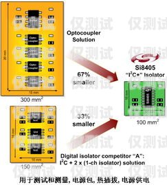 長沙外呼系統(tǒng)手機卡經銷商，提供可靠通信解決方案長沙外呼公司