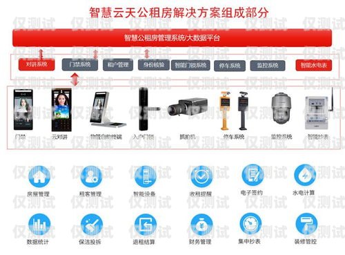 長沙外呼系統(tǒng)手機卡經銷商，提供可靠通信解決方案長沙外呼公司