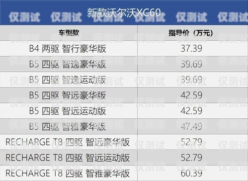 黑龍江外呼系統(tǒng)選購指南，性價(jià)比之選黑龍江呼叫中心