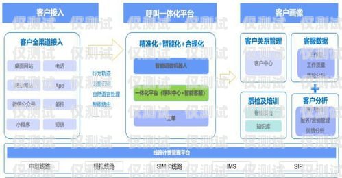 黑龍江外呼系統(tǒng)選購指南，性價(jià)比之選黑龍江呼叫中心
