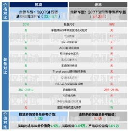 黑龍江外呼系統(tǒng)選購指南，性價(jià)比之選黑龍江呼叫中心
