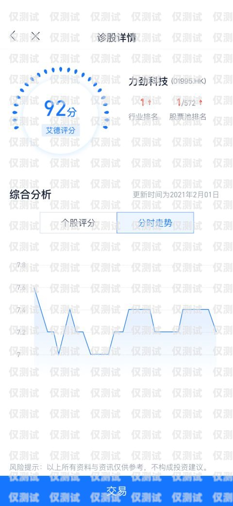 拉薩 AI 外呼系統(tǒng)價格，了解市場行情與選擇指南拉薩ai外呼系統(tǒng)價格多少