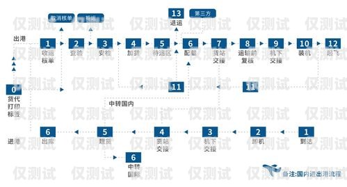 湖南人工智能外呼系統(tǒng)排名，全面解析與比較湖南人工智能外呼系統(tǒng)排名第一
