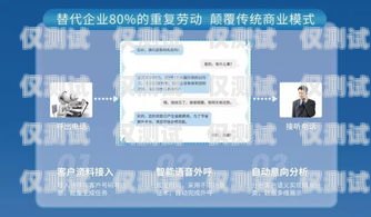 探索個人用外呼系統(tǒng)的奧秘個人外呼系統(tǒng)多少錢一個月