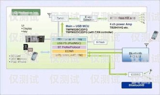 汕頭電銷公司外呼系統(tǒng)價格，如何選擇最適合的解決方案電銷外呼系統(tǒng)多少錢一個月
