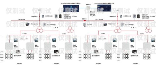 外呼系統，解決企業痛點的利器外呼系統違法嗎