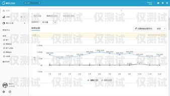 揭陽 CRM 外呼系統價格揭陽crm外呼系統價格多少