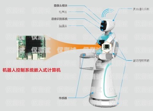 六安電銷機器人系統維修，保障高效銷售的關鍵六安電銷機器人系統維修招聘