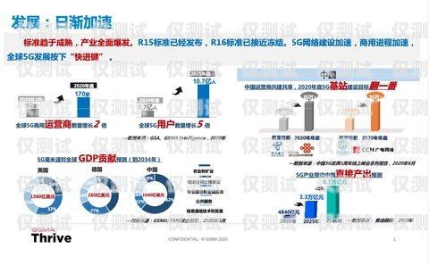 移動(dòng)外呼系統(tǒng)加班的可行性與挑戰(zhàn)移動(dòng)外呼工作好不好做
