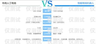 飛鴿外呼系統(tǒng)，提升銷售與客戶服務(wù)的利器飛鴿外呼系統(tǒng)好不好用呀