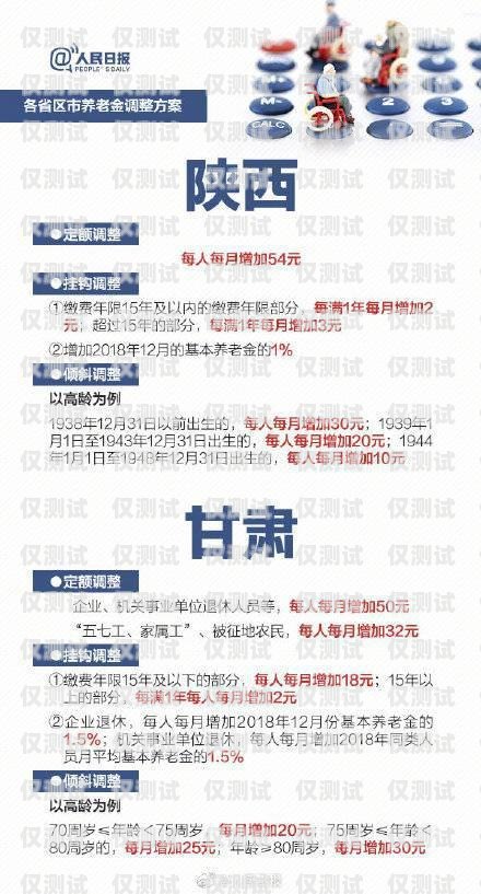 提高信用卡電銷轉化率的策略與方法信用卡電銷轉化率是多少啊