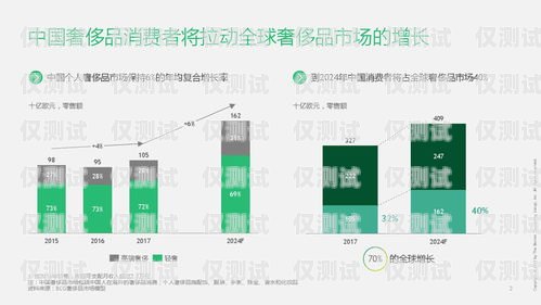 探索西安人工外呼系統線路商的創新與發展西安外呼公司