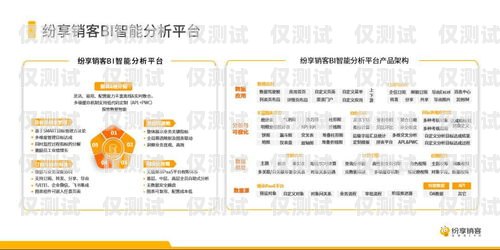 北京電銷(xiāo)網(wǎng)銷(xiāo)卡企業(yè)，助力企業(yè)銷(xiāo)售的利器北京電銷(xiāo)網(wǎng)銷(xiāo)卡企業(yè)有哪些