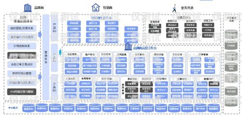 溫州銷(xiāo)售外呼系統(tǒng)收費(fèi)外呼系統(tǒng)費(fèi)用