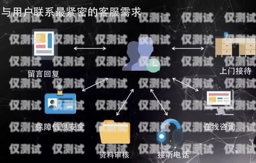 銀行系統(tǒng)外呼客服是銀行客戶服務(wù)的一種重要形式，主要負(fù)責(zé)通過電話、短信、郵件等方式與客戶進(jìn)行溝通，解答客戶的問題，提供金融產(chǎn)品和服務(wù)的信息，處理客戶的投訴和建議等。那么，銀行系統(tǒng)外呼客服好做嗎？本文將從工作內(nèi)容、工作壓力、職業(yè)發(fā)展等方面進(jìn)行分析。銀行系統(tǒng)外呼客服好做嗎知乎