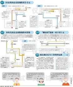 臨汾外呼系統單價，選擇適合的解決方案外呼系統價格
