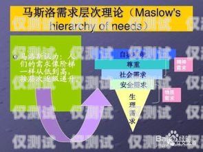 外呼系統(tǒng)介紹文案外呼系統(tǒng)介紹文案簡(jiǎn)短一點(diǎn)