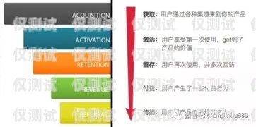 電銷卡，辦理渠道卡的新選擇？電銷卡會辦理渠道卡嗎安全嗎