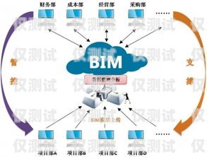 外呼系統(tǒng)與外呼號(hào)碼的完美結(jié)合外呼系統(tǒng)有什么用