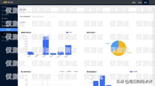惠州 ai 外呼系統(tǒng)哪家強(qiáng)？全面解析助你選擇惠州ai外呼系統(tǒng)哪里好用
