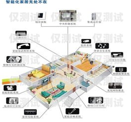蘭州智能外呼系統(tǒng)價錢智能外呼系統(tǒng)費(fèi)用