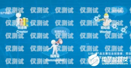 人工智能營銷系統(tǒng)電話機器人——助力企業(yè)提升銷售業(yè)績的利器人工智能電話銷售機器人