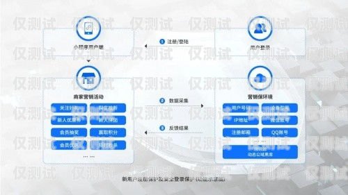 西安騰訊 ec 外呼系統(tǒng)官網(wǎng)，助力企業(yè)提升銷售效率的利器西安騰訊ec外呼系統(tǒng)官網(wǎng)首頁