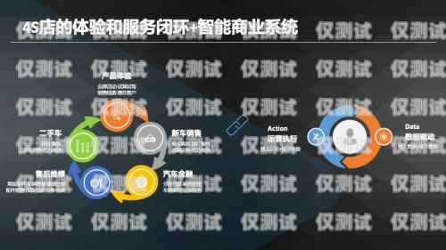 武漢營銷外呼系統公司，助力企業提升銷售業績的利器武漢營銷外包公司