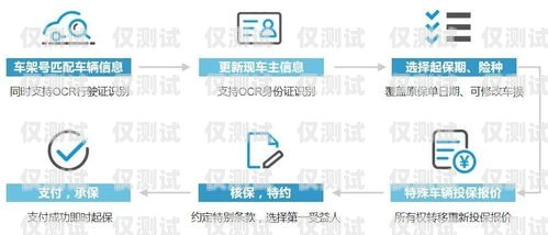 選對外呼系統，提升銷售與服務的關鍵如何選擇優質的外呼系統設備