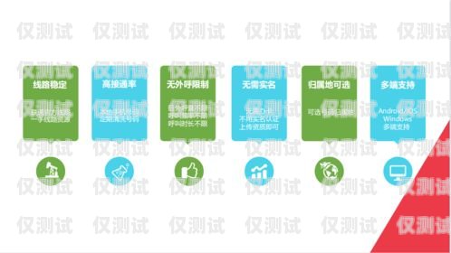 選對外呼系統，提升銷售與服務的關鍵如何選擇優質的外呼系統設備