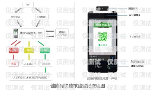 東莞人工外呼系統介紹圖片東莞人工外呼系統介紹圖片高清