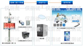 東莞人工外呼系統介紹圖片東莞人工外呼系統介紹圖片高清