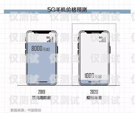 南昌電銷卡外呼系統(tǒng)是否違法？電銷外呼手機卡