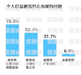 電話外呼銷售系統(tǒng)服務(wù)，提升銷售效率的關(guān)鍵利器電話外呼營銷系統(tǒng)合法嗎