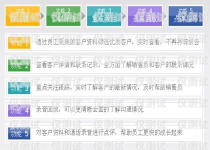 梅州智能電話外呼系統(tǒng)哪個(gè)好？廣東梅州的電話號(hào)碼