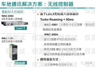 全國通信外呼系統(tǒng)推廣方案外呼通知類業(yè)務(wù)