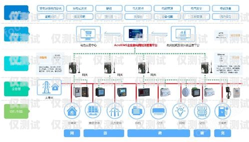 長春智能外呼系統供應商，提升企業效率與客戶體驗的關鍵長春外呼系統加盟