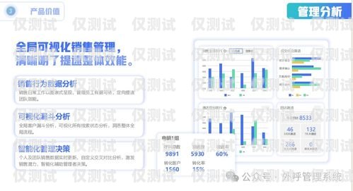 電銷部外呼系統排行榜電銷外呼系統排行榜EC