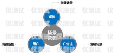 浙江外呼營銷系統價格，如何選擇適合您的解決方案外呼系統官網