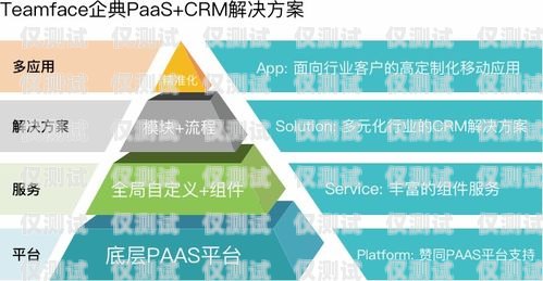 浙江外呼營銷系統價格，如何選擇適合您的解決方案外呼系統官網